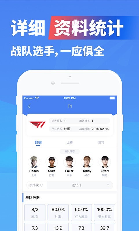 极速电竞es