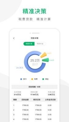 千家找房app下载安装官网苹果手机截图