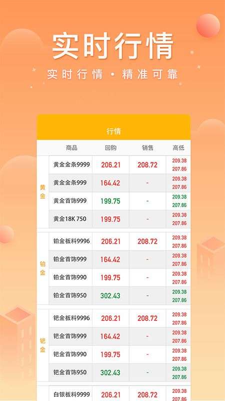中鑫金业app下载官网安装