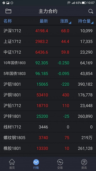 三立期货交易所官网