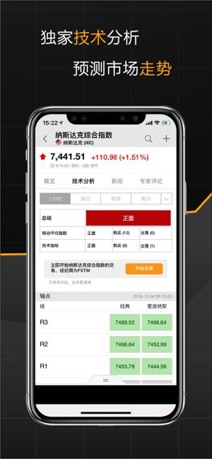 英为财情app官方中文版