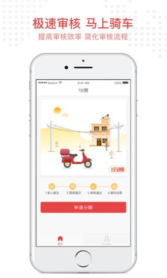 米金团贷款2024