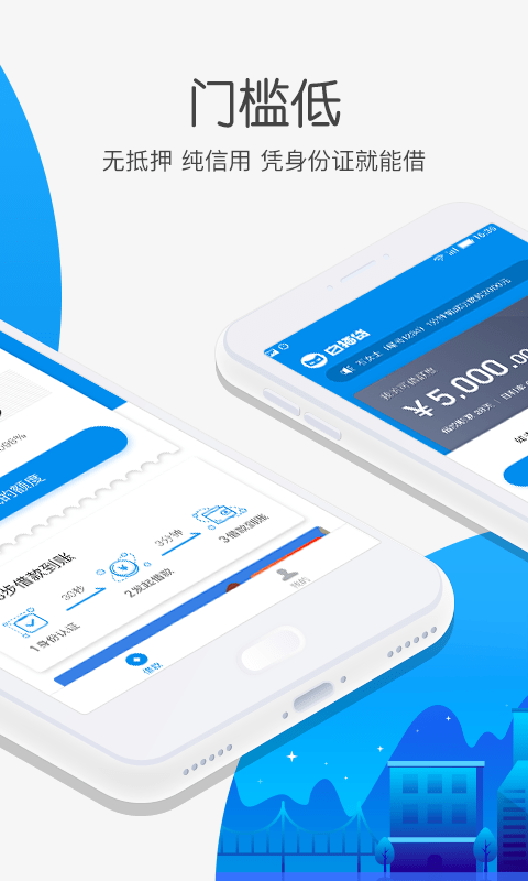 白猫贷app