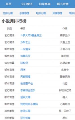 穿书掌中宝免费版下载