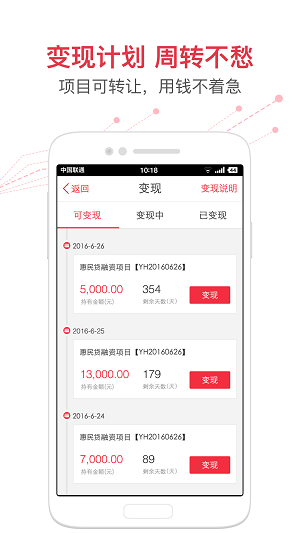 惠民贷产品贷款金额最高