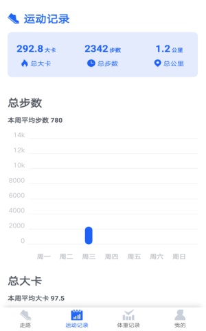 阳光计步app下载官网安装手机版苹果版免费版