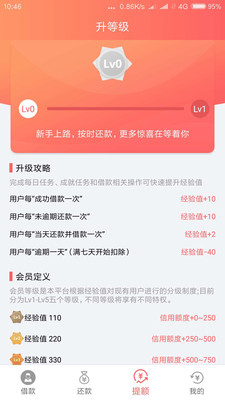 大米贷款2024