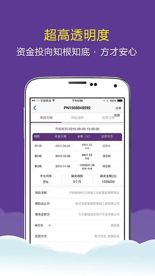 道口贷2024