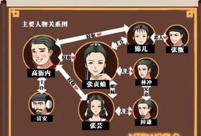 水浒寝取传2023