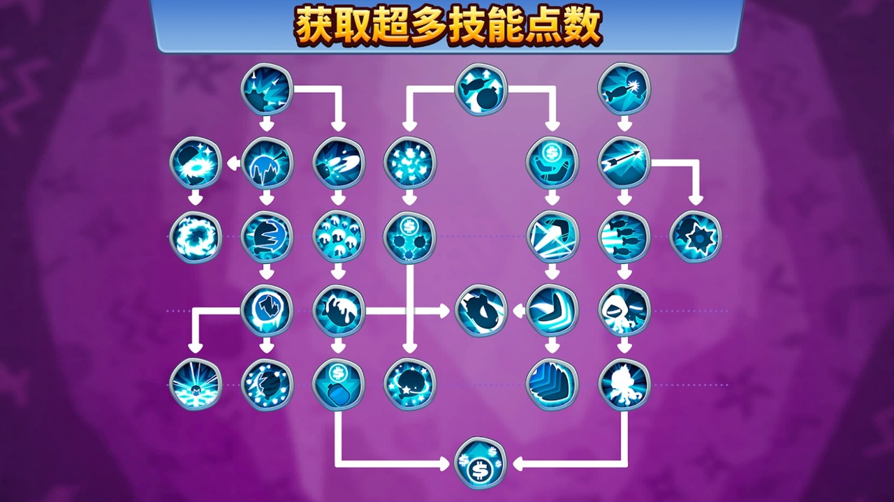 猴子塔防6最新版下载38.2