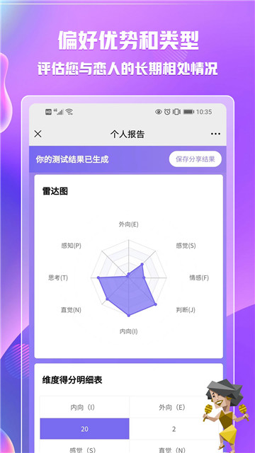 mbti人格官网免费版最新
