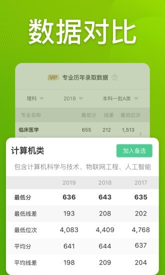 圆梦志愿app破解版最新