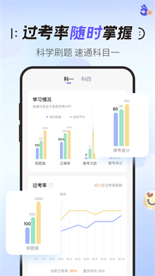 拿捏驾考app免登陆