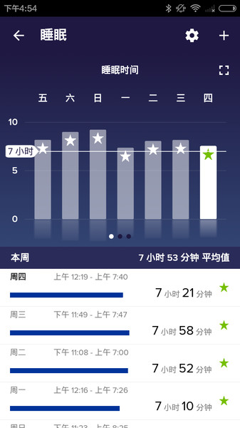 fitbitapp官网