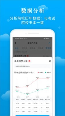 蝶变志愿下载app官网