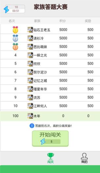天天红包群最新版